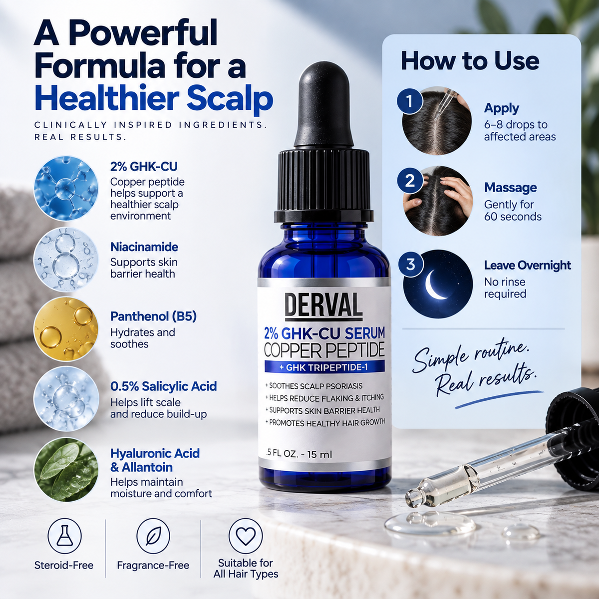 Copper Peptide Hair Serum