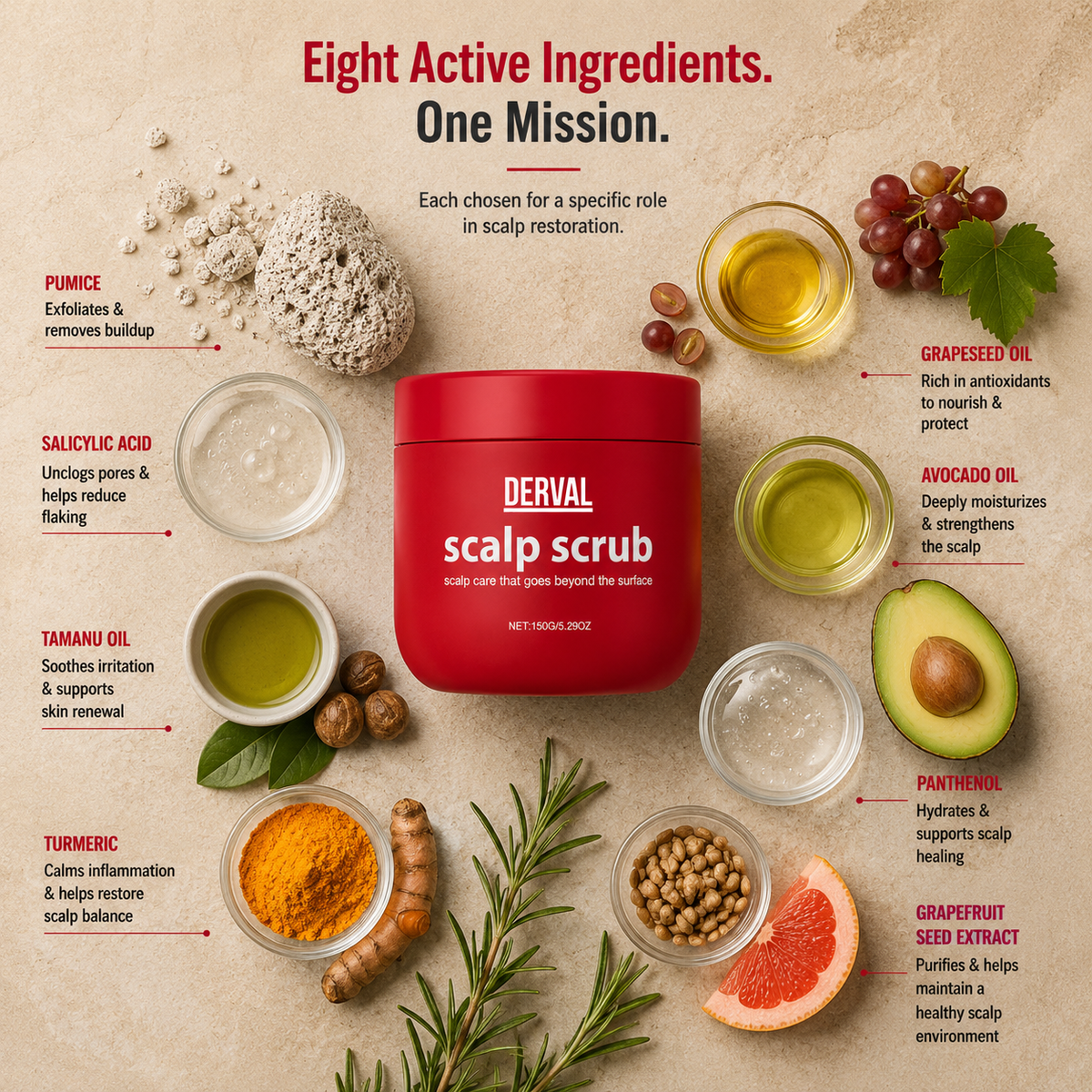 Revive Scalp Scrub